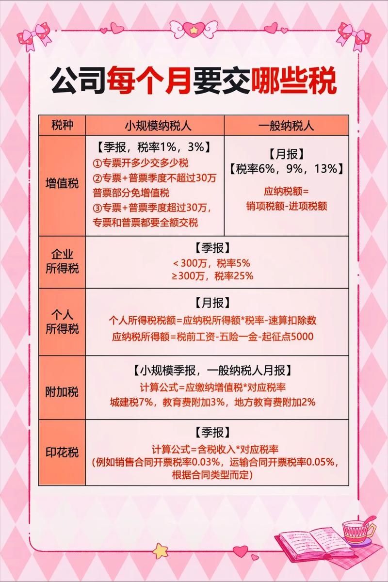 行业动态视野下的温州会计事务所发展观察