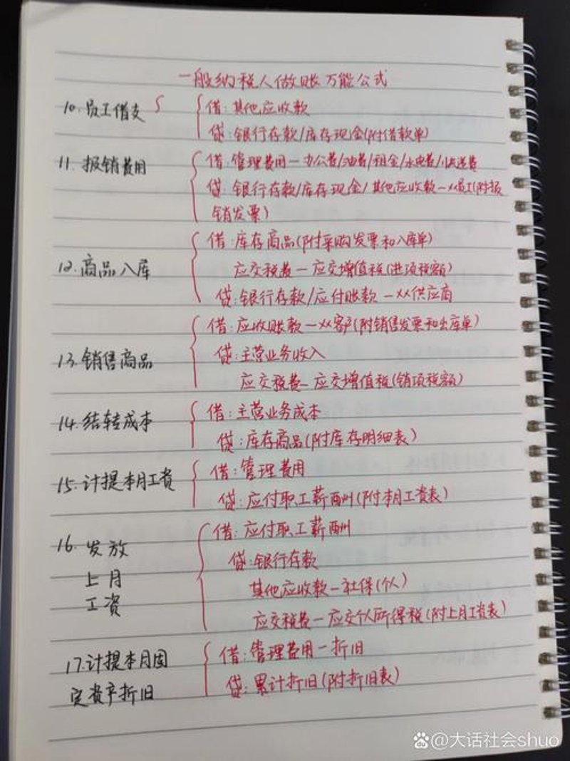 一般纳税人记账